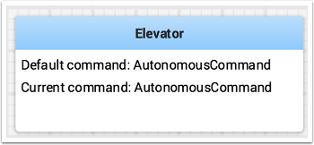 _images/commands-subsystems-1.png