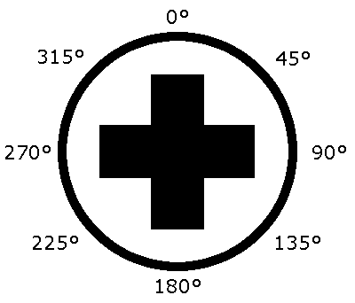 The angles used by the code of the POV/D-pad with 0 at the top and continuing clockwise.