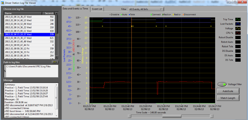 Driver Station Log Viewer showing a logged practice session.