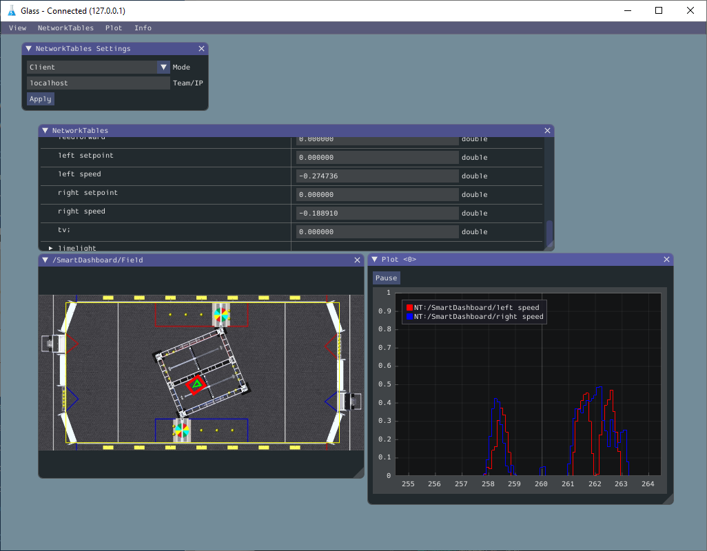 Glass connected and showing NetworkTables, a Field2D window, and a plot of a couple signals.