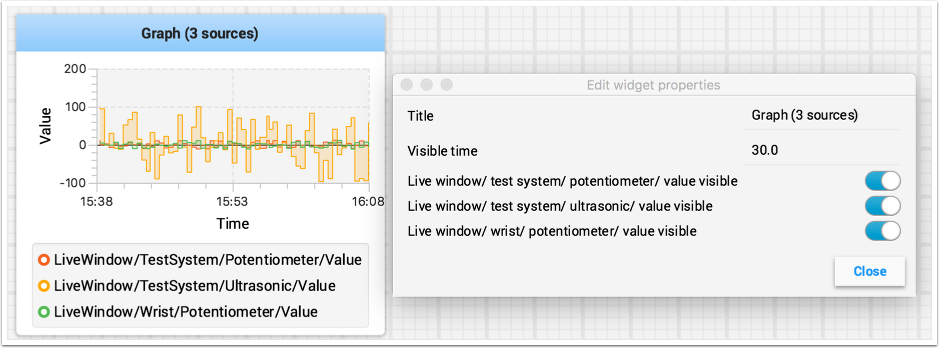 Right click to view the properties of each graph.