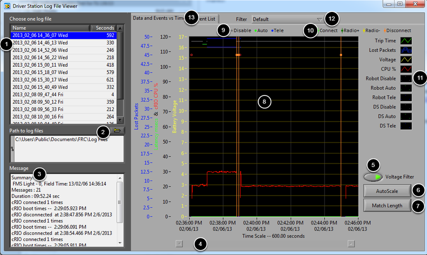 Overview of the home Log Viewer screen.