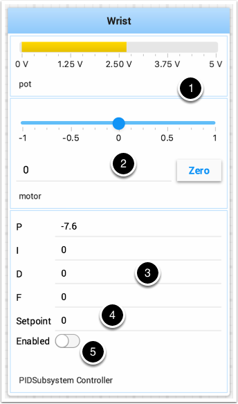 Covers each section of the PIDController Subsystem widget.