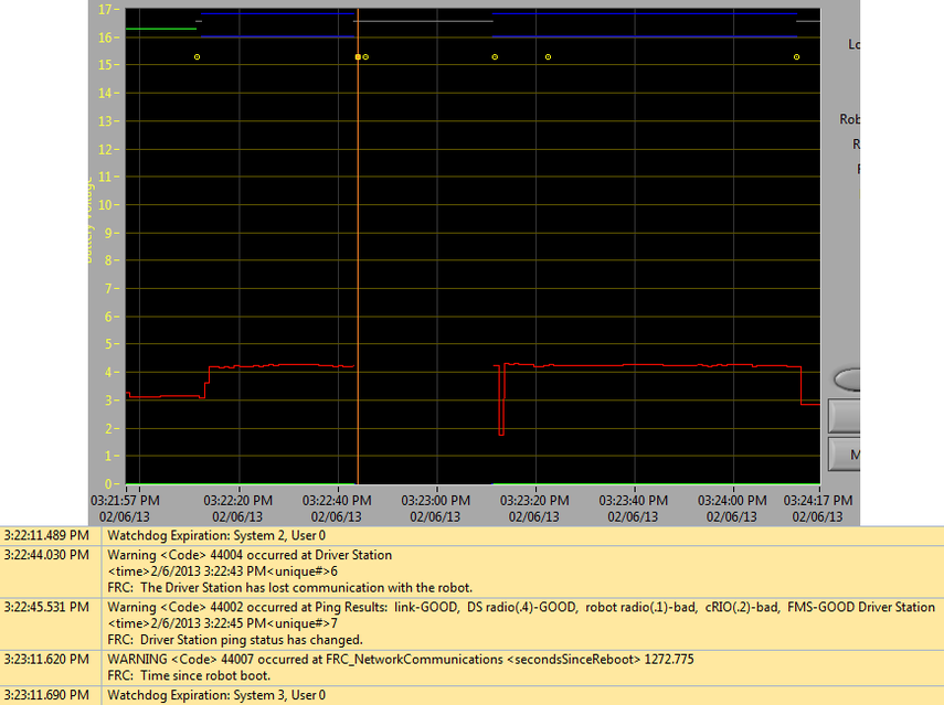 The ping here shows the roboRIO and the radio as BAD.