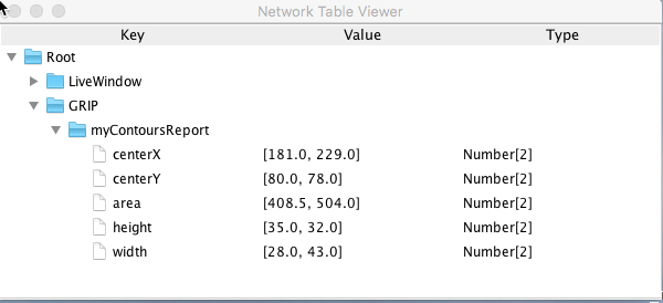 Image of OutlineViewer with the NetworkTables keys