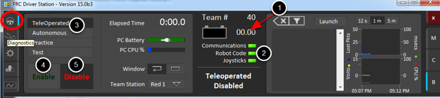 Highlights the different sections of the Drive Tab (1st)