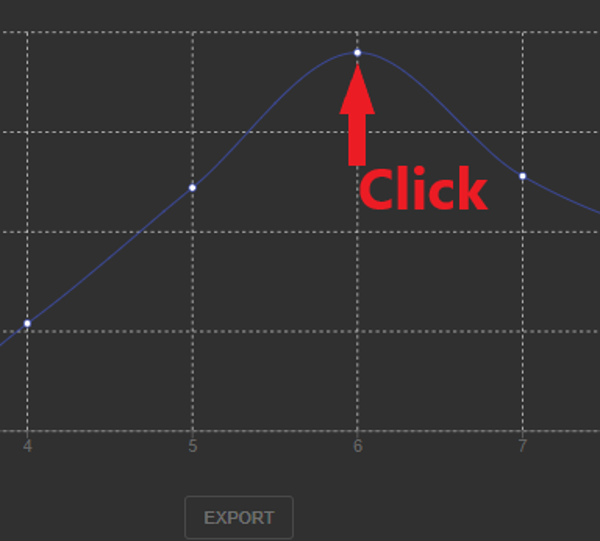 Select a Checkpoint