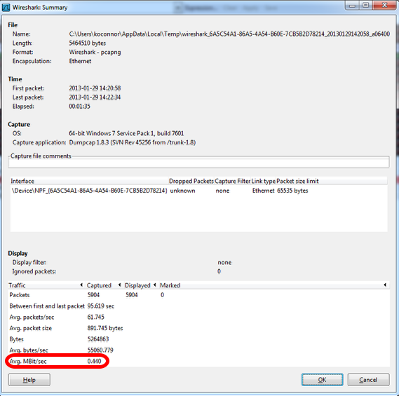 Looking at the "Avg. MBit/sec" field of the Wireshark summary.