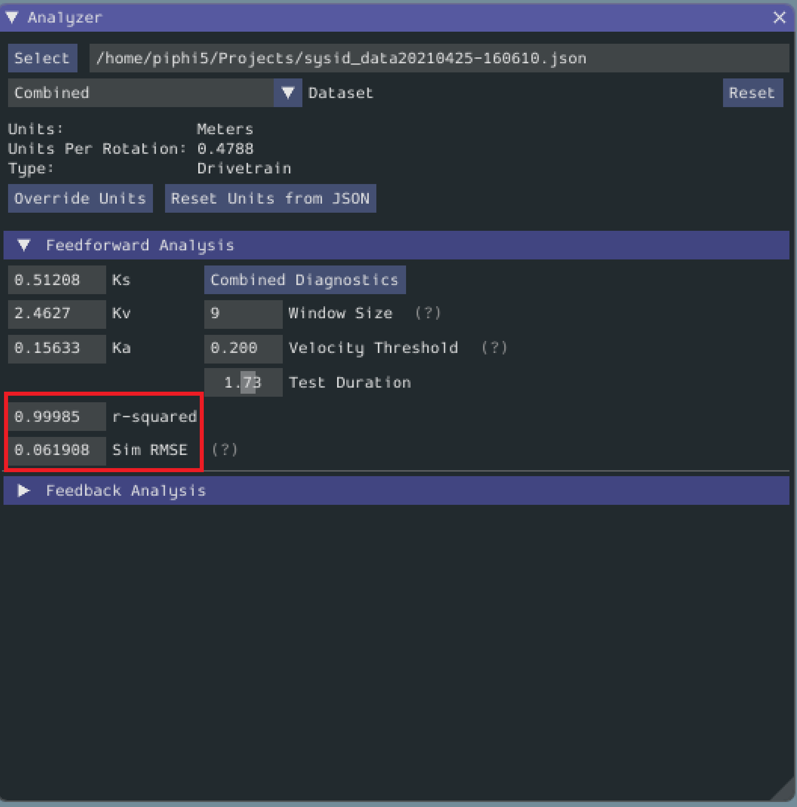 Analysis accuracy metrics